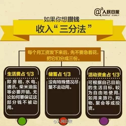 無論你的月收入多少，一定記得分成 3 份！