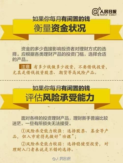 無論你的月收入多少，一定記得分成 3 份！